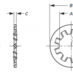 Internal Tooth Lock Washers – ASTM B18.21.1