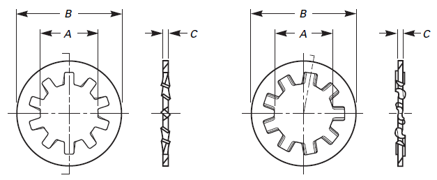 Internal Tooth Lock Washers - ASTM B18.21.1