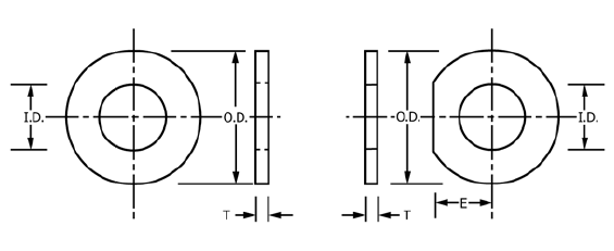 Hardened Flat Washer – ASTM F436