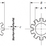 External Tooth Lock Washers – ASTM B18.21.1