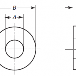 Flat Washer – ASME B18.21.1 – Type A