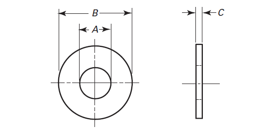 Flat Washer – ASME B18.21.1 - Type A