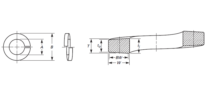 Regular Helical Spring Lock Washer – ASTM B18.21.1