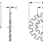 Internal/External Tooth Lock Washers – ASTM B18.21.1