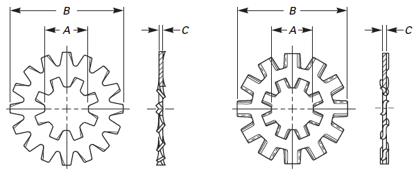 Internal/External Tooth Lock Washers – ASTM B18.21.1